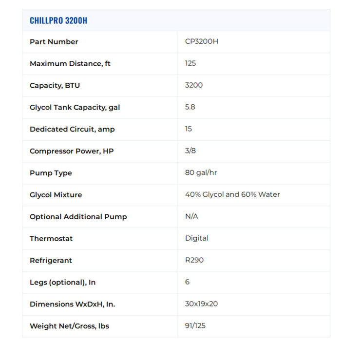 Glycol Chiller - CHILLPRO 3200H