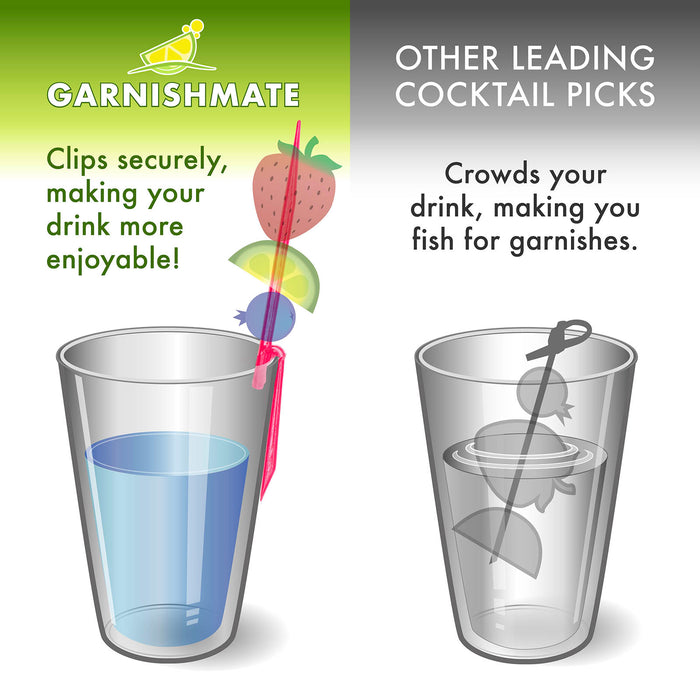 GarnishMate product illustration with two glasses, one with a garnish and one without, highlighting the product's benefits.