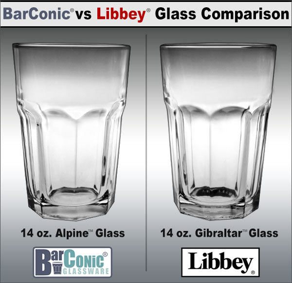 BarConic and Libbey Comparison