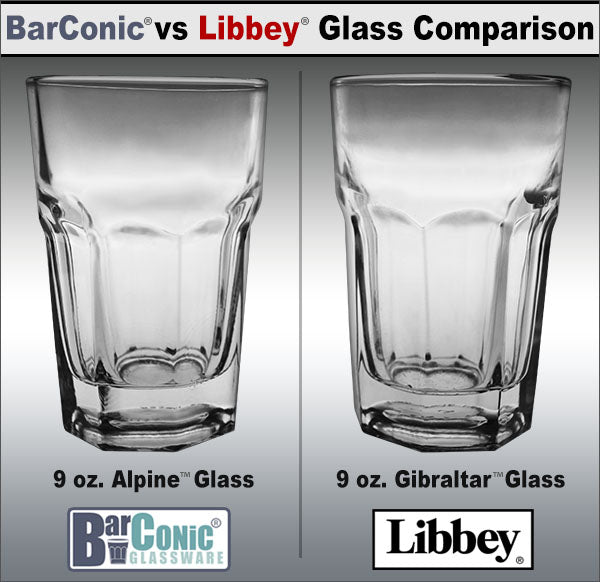BarConic and Libbey Comparison