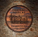 Custom Wood Barrel Top Sign – Chateau Design