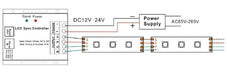 LED Sync Controller with 20 Key Remote