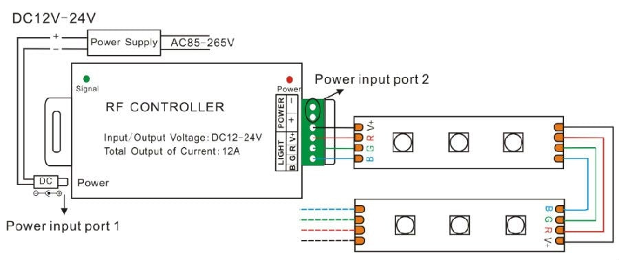 LED RF Controller - 20 Key
